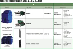 установка для давления воды nbb